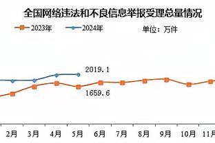 迈阿密1-1洛杉矶银河数据：迈阿密预期进球0.55，射门11次对23次